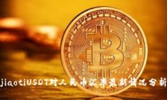 jiaotiUSDT对人民币汇率最新情况分析