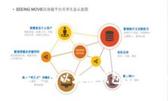 如何下载并使用以太坊钱包APP：详细指南