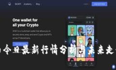莱特币今日最新行情分析与未来走势预测