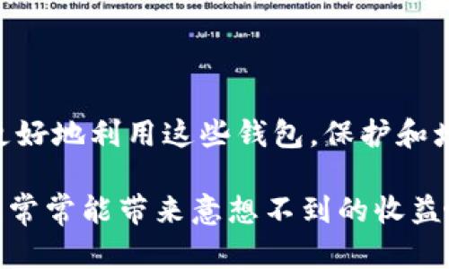 ### TPWallet能创建多个钱包账户吗？

#### 1. 关于TPWallet的基本介绍

TPWallet是一种便捷的数字钱包，主要用于存储和管理数字资产，如加密货币和NFT等。它支持多种区块链和代币的操作，为用户提供了安全、快速的交易体验。许多用户在使用TPWallet时常常好奇：它是否允许我创建多个钱包账户呢？

#### 2. TPWallet创建钱包的基本规则

说真的，TPWallet实际上允许用户创建多个钱包。你可以根据自己的需求，创建不同的钱包账户来管理各类数字资产。每个钱包都有独立的地址和私钥，这样就能确保每个钱包的资产安全性和隐私保护。此外，不同的钱包还可以用来区分投资策略，比如一个钱包用于日常交易，另一个钱包则用于长期持有。

#### 3. 如何创建多个钱包

如果你想在TPWallet中创建多个钱包，步骤其实非常简单。以下是一些基本的操作步骤：

步骤一：下载和安装TPWallet

首先，你需要在你的手机上或者电脑上下载安装TPWallet。如果还没有下载，可以访问他们的官方网站，选择适合你设备的版本进行下载。

步骤二：注册账户

安装完成后，你可以按照指示进行注册。在这个过程中，你需要设置一个强密码以保护你的钱包安全。记得把密码记录好，别丢了哦！

步骤三：创建新钱包

在主界面，你会看到创建新钱包的选项。点击进入后，你可以选择“创建新钱包”或者在已经创建的钱包中添加新钱包。系统会引导你完成接下来的步骤，包括设置钱包名称、选择相应的安全设置等。

步骤四：备份你的钱包

为了确保你的资产安全，务必备份你的钱包信息。TPWallet会提供种子短语（Seed Phrase），记得把它写下来，放在安全的地方。这个短语是恢复你钱包的关键，可以说是你的“保险箱钥匙”。

### 4. 使用多个钱包的策略

那么，创建多个钱包有什么好处呢？这里有一些策略建议，希望对你有所帮助：

策略一：风险分散

将不同的资产分布在不同的钱包中，可以帮助你降低风险。如果你的一个钱包受到攻击，其他钱包中的资产仍然是安全的。比方说，你可以在一个钱包中放存比特币，另一个钱包中则存放以太坊，充分利用多样化策略。

策略二：投资管理

不同的钱包可以用于管理不同投资策略。例如，一个钱包只用于短期交易，追求快速的利润；而另一个钱包则用于长期投资，等待更高的市场回报。这样一来，不同的投资方式就可以更清晰地进行追踪和管理。

策略三：项目管理

如果你参与了多个区块链项目，使用不同的钱包管理不同项目的资产会更加方便。这样能够避免资产混合，方便你进行各项目的表现分析。

#### 5. 使用多个钱包的注意事项

当然，拥有多个钱包也不是没有挑战，以下是一些注意事项，帮助你更好地管理这些钱包：

注意事项一：安全防范

管理多个钱包时，一定要确保每个钱包的安全性。强密码、两步验证、硬件钱包都能大大提升安全性。此外，备份所有钱包的信息，避免数据丢失。

注意事项二：管理复杂性

虽然多个钱包可以带来便利，但同时也会增加管理的复杂性。需要定期检查各个钱包的状态和余额，确保不会因为疏忽而错过重要的交易或者资产变动。

注意事项三：交易成本

在不同的钱包之间进行转账可能需要支付网络费用。在某些情况下，多钱包管理可能会造成额外的交易成本。因此，要时刻关注每个钱包的资产流动情况，合理规划资金使用。

### 6. TPWallet的社区支持和资源

如果你在管理多个钱包时遇到问题，TPWallet的社区和在线资源能够为你提供很大帮助。你可以加入他们的讨论群组，参与社区活动，和其他用户分享心得。官方还会定期发布使用指南和更新信息，帮助用户更好地理解和使用钱包功能。

### 结论

总的来说，TPWallet支持用户创建多个钱包，这为管理数字资产提供了更大的灵活性和安全性。通过合理的策略和良好的管理，我们可以更好地利用这些钱包，保护和增值我们的数字资产。

如果你有更多关于TPWallet的问题，或是在使用过程中遇到困难，随时欢迎你提出，咱们一起讨论、解决！在数字资产的世界里，谨慎和智慧常常能带来意想不到的收益哦！