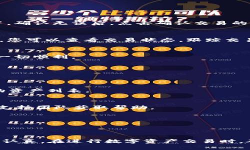 由于您提到的内容与特定钱包或交易平台的操作有关，建议您查阅相关的官方文档或支持页面以获得最准确的信息。不过，我可以为您提供一般性的步骤，帮助您理解如何在TPWallet等数字钱包中完成授权后进行兑换的过程。以下是一些可能的步骤：

步骤1：登录TPWallet
首先，确保您已经成功下载并安装了TPWallet应用。在您的设备上打开TPWallet，使用您的帐户凭据登录。如果您还没有账户，可能需要先注册一个。

步骤2：授权操作
在某些情况下，您可能需要在TPWallet中进行特定的授权操作。这通常涉及到将钱包连接到您的个人账户或其他服务。请确保按照系统提示完成这些步骤，通常会涉及到输入密码或其他身份验证步骤。

步骤3：查找兑换选项
登陆成功并完成授权后，您应该在首页或主菜单中看到兑换或交易选项。点击相应的按钮，进入兑换页面。

步骤4：选择兑换的资产
在兑换页面上，您需要选择您想要兑换的数字资产。这可能包括各种加密货币或其他代币。确保您了解当前的兑换率，这样您就能根据市场情况做出明智的决策。

步骤5：输入兑换数量
接下来，输入您希望兑换的数量。请仔细核对您输入的信息，避免因输入错误而导致不必要的损失。

步骤6：确认交易
在您输入完所有信息后，系统可能会要求您确认交易细节。务必再三检查这些信息，包括接收地址、数量、费用等。确认无误后，点击确认交易的按钮。

步骤7：等待交易完成
点击确认交易后，您需要耐心等待交易的完成。根据网络情况和交易拥堵程度，这可能需要一些时间。在此期间，您可以查看交易状态，跟踪交易进度。

步骤8：检查钱包余额
一旦交易成功，您应该在TPWallet中看到您的资产余额已经更新。您可以在资产页面查看新兑换的资产，确保一切顺利。

常见问题解答
很多用户在使用TPWallet时可能会遇到一些常见问题。以下是几个可能的问答，帮助您解决一些疑虑。

Q1: 我可以在TPWallet中兑换哪些资产？
A1: TPWallet支持多种数字资产的兑换，包括主要的加密货币和一些小众代币。您可以在兑换页面查看可用的资产列表。

Q2: 如果交易失败，我该怎么办？
A2: 如果您的交易失败，TPWallet通常会提供失败的原因信息。您可以根据提示进行相应的操作，必要时联系支持团队获取帮助。

Q3: 交易费用是怎么计算的？
A3: 交易费用通常是根据网络拥堵情况和交易类型而定的。在进行兑换交易之前，您可以查看费用详情。

总结
以上就是在TPWallet中完成授权后进行兑换的一般步骤。综合来看，这一过程并不复杂，但在每一步都要仔细、认真。在进行数字资产交易时，确认每一细节的准确性是非常重要的。希望这些信息能够帮助您顺利完成交易！