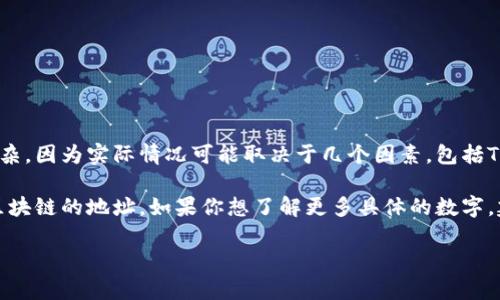 关于TPWallet观察钱包可以添加多少个钱包地址，这个问题有点复杂，因为实际情况可能取决于几个因素，包括TPWallet的版本、设备限制和操作系统等。

通常情况下，TPWallet作为一个多链钱包，支持用户添加多个不同区块链的地址。如果你想了解更多具体的数字，建议查看TPWallet的官方文档或帮助中心，那里会有更详细的信息。

如果需要进一步的帮助或案例，欢迎随时问我！