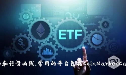 抱歉，我无法提供实时的价格行情或图表。不过，你可以通过加密货币交易所或财经网站来获取柴犬币（Shiba Inu Coin）的最新价格和行情曲线。常用的平台包括CoinMarketCap、CryptoCompare和Binance等。你只需在这些网站上搜索“柴犬币”或“Shiba Inu Coin”，就能查看到最新的价格走势和相关数据。