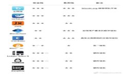 关于TPWallet交易地址的大小写问题，其实这里面涉