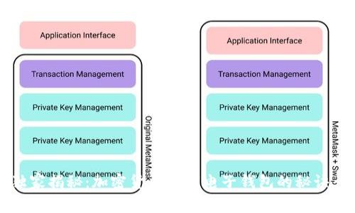 专家独家揭秘：加密货币私钥电子钱包的秘诀大公开