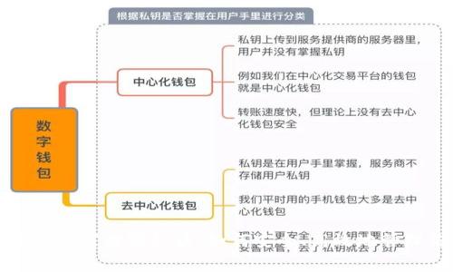 存虚拟币钱包的专家独家秘诀：如何安全、高效地管理你的数字资产