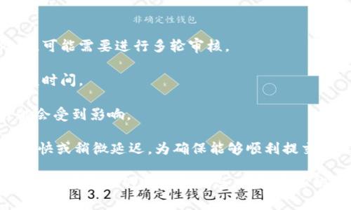 关于在tpwallet提交头像的时间，通常情况下，头像提交的审核时间会有些差异。以下是一些可能影响审核时间的因素：

1. **审核团队的工作量**：如果提交的头像数量较多，审核可能会稍有延迟。
   
2. **头像质量**：如果头像不符合平台的标准，审核团队需要更长的时间来处理，可能需要进行多轮审核。

3. **用户反馈**：如果你在提交头像后遇到问题，比如修改需求，可能会延长审核时间。

4. **不同时间的提交情况**：在某些节假日或者重大活动期间，审核的速度可能会受到影响。

一般来说，提交头像的审核通常需要**1到3个工作日**。不过，有时候也可能会更快或稍微延迟。为确保能够顺利提交，建议你在上传头像前仔细阅读平台的相关上传指南，以确保你的头像符合要求。

如果你已经提交了头像且等待时间较长，可以考虑直接联系tpwallet的客服，了解当前审核的进度和状态。希望这些信息对你有所帮助！