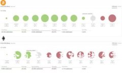 专家揭示：TPWallet合约安全性独家秘诀，你需要知