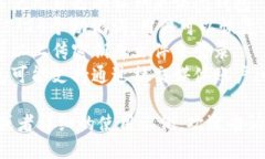 TPWallet 是一个多链钱包，用户可以通过多种方式