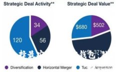 专家教你如何选择最安全的LTC钱包：独家秘诀大