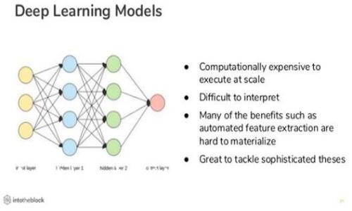 区块链冷钱包技术标准：专家揭秘独家秘诀，保障您的数字资产安全
