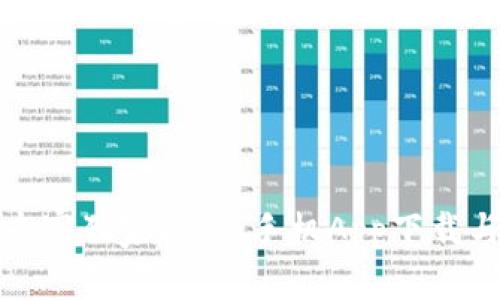 数字货币专家独家揭秘：手机App下载与使用秘诀