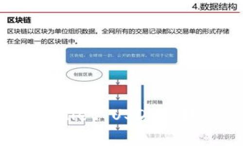 专家揭秘：TPWallet USDT兑换HT的独家秘诀