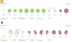 揭秘区块链钱包的独家功能：专家为你解读