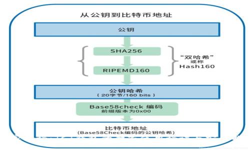 专家揭秘：TCT钱包的独家使用秘诀与安全指南
