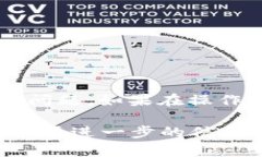 在TPWallet中转出币并不复杂，但可能对于新用户来