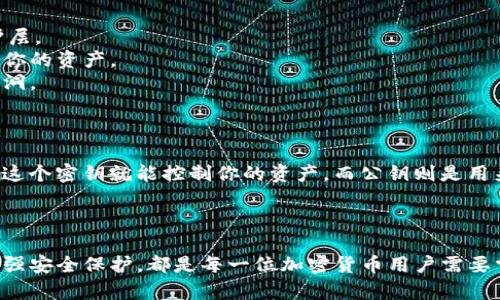 在币圈中，“钱包”是指用于存储和管理加密货币的一种工具或软件。它可以是硬件设备、软件应用程序，或者是在线服务。钱包的主要作用是让用户能够安全地发送、接收和管理他们的数字资产。

### 什么是加密货币钱包？

钱包的概念类似于我们日常生活中的钱包，但是有些不同。以下是对加密货币钱包的一些基本介绍：

钱包的类型

在币圈，钱包主要分为三大类：

1. **热钱包**：通常是指在线钱包，比如交易所提供的钱包。这种钱包方便快捷，适合频繁交易，但相应地安全性相对较低，因为它们常常连接到互联网，容易受到黑客攻击。

2. **冷钱包**：这是一种离线存储钱包，通常是硬件钱包或纸钱包。它们不连接到互联网，因而提供了更高的安全性，适合长期存储大额资产。不过，使用起来就没有热钱包那么方便。

3. **移动钱包**：这是特定于手机的应用，适合日常小额交易。用户可以在手机上安装相关应用，随时随地管理他们的加密货币。

如何选择适合的钱包

选择 Wallet 取决于你的需求。如果你是投资者，可能需要冷钱包来确保安全；如果你是交易者，热钱包可能更适合你。当然，无论选择哪种 Wallet，安全性都是第一要考虑的。

钱包安全性

无论是哪种钱包，安全性都是至关重要的。一般来说，建议用户采取以下措施来确保他们的钱包安全：

- **使用强密码**：一定要设置一个复杂、独特的密码，避免使用过于简单的组合。
- **开启两步验证**：如果你的 Wallet 支持两步验证，务必开启。这会增加额外的安全保护层。
- **定期备份**：定期为你的钱包备份私钥或助记词，这样即使你的设备丢失，你也能够恢复你的资产。
- **保持软件更新**：如果你在使用软件钱包，确保它们保持最新版本，以防止潜在的安全漏洞。

理解私钥和公钥

在了解钱包之前，还必须了解私钥和公钥这两个概念。私钥就像是你钱包的密码，任何人掌握这个密钥就能控制你的资产。而公钥则是用来接收交易的地址，类似于银行账户。保持私钥的私密性是至关重要的，别让任何人得知它哦！

结论

在币圈中，钱包是管理和存储加密货币的重要工具。了解钱包的类型、选择合适的 Wallet、加强安全保护，都是每一位加密货币用户需要掌握的基本知识。希望这个介绍能够帮到你，让你在数字货币的世界中更加游刃有余！