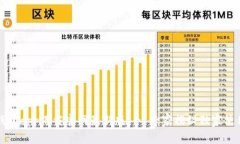 智能钱包app下载官网最新版 - 专家揭秘独家使用