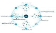 专家揭秘：Bitpie钱包下载安装的独家秘诀