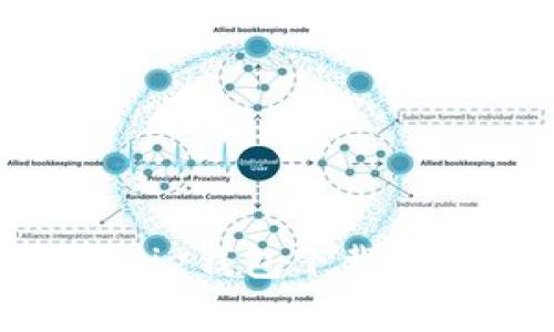专家揭秘：Bitpie钱包下载安装的独家秘诀