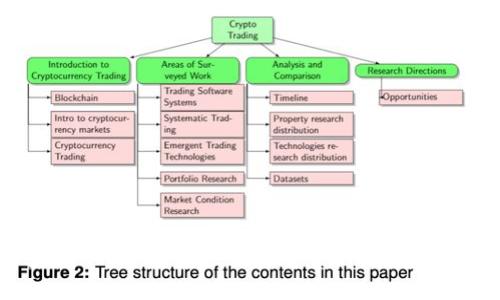 专家揭示：数字货币下载软件的独家使用秘诀