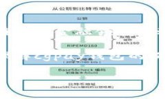 citecgpay钱包可以提现现金吗？/cite在讨论cgpay钱包