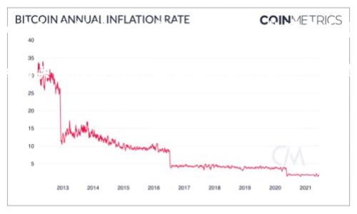 在加拿大，加密钱包是可以使用的。随着数字货币和区块链技术的发展，加拿大的监管机构对于加密资产的管理逐渐完善，这使得加密钱包的使用变得更加合规和安全。接下来，我将详细介绍加拿大使用加密钱包的相关信息，包括可用的加密钱包类型、法律法规、以及使用加密钱包的安全注意事项等。 

1. 加密钱包的种类

首先，我们来聊一聊加密钱包的种类。加密钱包可以简单地分为热钱包和冷钱包。

strong热钱包/strong是指始终在线的加密钱包，像是手机应用或者网络钱包。它们通常操作方便，适合日常小额交易。如需转账或支付，你只需轻轻一点，就完成了。

而strong冷钱包/strong则是指离线存储的加密钱包，例如硬件钱包或纸钱包。冷钱包非常适合长期保存大额资产，因为它们不易受到黑客攻击。不过，使用起来会慢一些，你需要把钱包连接到电脑上才可以进行交易。

总之，根据自己的需求和使用习惯选择合适的钱包类型，才能确保你的数字资产安全。

2. 加拿大的法律法规

在加拿大，加密资产的监管越来越严格。加拿大金融交易和报告分析中心（FINTRAC）对加密货币交易所及相关服务提供商提出了一系列要求。这意味着如果你在加拿大使用加密钱包进行交易，可能需要遵循相应的法规。

首先，加密交易所需要登记并遵守《反洗钱法》（AML）和《反恐怖融资法》（CTF）。这就意味着在你注册交易账户时，通常需要提供身份证明等个人信息。

其实，虽然这些规定有些麻烦，但它们也是为了保护消费者，增强市场的透明度。说真的，选择一个合规正规的交易平台，不仅能确保资金安全，还能提升自己的使用体验。

3. 使用加密钱包的安全注意事项

在使用加密钱包的时候，安全问题永远都是第一位的。首先，你需要确保你的设备是安全的，及时更新操作系统和应用程序。

同时，强烈建议使用双因素认证（2FA）来增加额外的安全层级。在你每次登录钱包时，除了密码之外，还需要输入一个一次性验证码。这种方式可以有效防止你的账户被黑客入侵。

除了技术层面的安全，务必要妥善保管自己的私钥和助记词。很多人会将其写下来并放在安全的地方，避免被恶意软件获取。你知道的，安全是第一位的嘛，别必要的保管丢了，这可就憋屈了。

4. 加拿大加密钱包的流行应用

说到加拿大的加密钱包，最受欢迎的几款应用肯定不能错过！

strongCoinbase/strong 是一家知名的加密货币交易所，提供钱包服务。界面友好，适合新手用户。而且，Coinbase还提供教育奖励计划，只要你观看视频就能获得少量的加密资产，真是一个动手又动脑的好方法。

还有strongBinance/strong，作为全球最大的交易所之一，Binance钱包支持的币种非常多，并且交易手续费相对较低。不过，对于新手来说，可能一开始会觉得功能有点复杂，但用得多了，自然也就上手了。

此外，冷钱包方面非常推荐strongLedger Nano S/strong和strongTrezor/strong。这两款都在行业内具有很高的口碑，可以很安全地存储你的私钥。

5. 总结

总之，加拿大的用户完全可以合理地使用加密钱包进行交易。在众多的应用与技术中，选择适合自己的钱包，确保资金安全，遵守相应的法律法规，就能放心地享受数字货币带来的便利了。

别忘了，区块链技术的不断发展和监管的逐渐完善，也意味着未来将会有更多的机会与挑战在等着我们。因此，保持学习的心态，时刻关注行业动态，才能在这场数字资产的浪潮中立于不败之地。

希望这篇文章能帮到你，如果你还有其他关于加密钱包的疑问，随时可以提问哦！

加密钱包, 加拿大, 法律法规/guanjianci  
加拿大加密钱包使用的专家独家秘诀：安全存储与合规指南