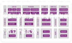   TPWallet同步功能揭秘：专家独家揭秘其强大秘诀