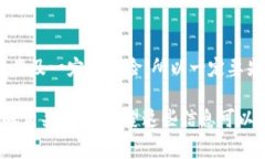 中本聪交易所是一家提供数字货币交易的平台，