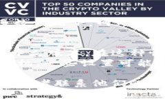 要将TPWallet（薄饼）页面更改为中文，你可以按照