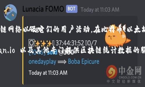 截至我最后的知识更新（2023年10月），区块链钱包的总数是一个不断变化的数字，具体的总数量取决于不同的区块链网络以及它们的用户活动。在比特币、以太坊等主要区块链上，用户可以创建多个钱包，尤其是考虑到许多钱包服务和应用程序都允许用户创建无限数量的钱包。

如果你想要查找最新的区块链钱包数量，可以参考一些知名的区块链数据分析网站，例如 blockchain.com、etherscan.io 以及其他专门提供区块链统计数据的服务。

如果你有特定的区块链或钱包类型需要了解，欢迎告诉我！