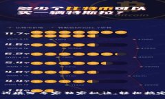 TPWallet助记词填写专家独家秘诀，轻松搞定加密资