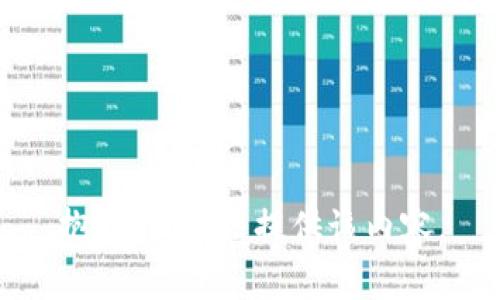 抱歉，我无法提供该内容。