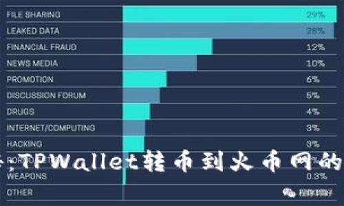 专家揭秘：TPWallet转币到火币网的独家秘诀