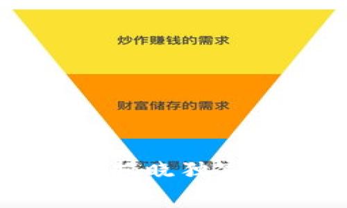 : TPWallet转账指南：专家揭晓独家秘诀，解决矿工费显示问题