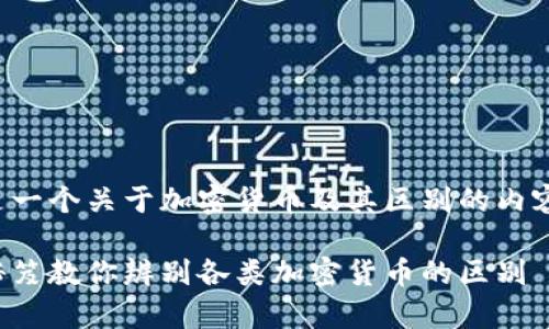 由于题目比较宽泛，以下是一个关于加密货币及其区别的内容展开，尽量贴近用户需求。

加密货币专家揭秘：独家秘笈教你辨别各类加密货币的区别