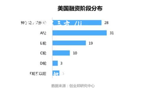    区块链钱包的专家揭秘：你不知道的独家规则与秘诀  / 

 guanjianci  区块链钱包, 虚拟货币, 安全策略  /guanjianci 

引言：区块链钱包的重要性
嘿，大家好！今天我们来聊聊一个非常热门的话题——区块链钱包。你可能已经听说过这个词，但到底什么是区块链钱包呢？它的规则又是怎样的？在这个数字货币的时代，理解这些内容不仅仅是为了投资。首先，我们要明白，区块链钱包不仅仅是存储虚拟货币的地方，它还是保障你资产安全、隐私和控制权的关键。

什么是区块链钱包？
简单来说，区块链钱包就是让你能够管理和存储你的加密货币的工具。想象一下，它就像一个数字版的钱包，但不只是存放纸币而已。区块链钱包可以存储比特币、以太坊等各种加密资产。
说真的，区块链钱包其实有点像你手机里的应用，它能让你查看你的余额、发送和接收加密货币。通过区块链技术，你的交易会被记录在一个分布式的账本上，这个账本是透明的、不可篡改的。

区块链钱包的类型
区块链钱包大致可以分为三种类型：热钱包、冷钱包和纸钱包。
strong热钱包/strong：这种类型的钱包是在线的，方便快捷，适合频繁交易。但相应的，它们的安全性相对较低，因为黑客有可能通过网络攻击获取你的私钥。
strong冷钱包/strong：顾名思义，这种钱包是离线存储的，安全性极高。它适合长期储存大量的加密资产。但是，它的使用不如热钱包方便，需要你在进行交易前先将资金转移到热钱包。
strong纸钱包/strong：这是一个将你的公钥和私钥打印在纸上的方式。虽然安全性高，但如果纸张受损或者丢失，你的资产可能就彻底失去了。

区块链钱包的基本规则
了解了区块链钱包的基本概念后，我们来探讨一下它的一些基本规则。
ul
    listrong私钥保密/strong：这是最重要的一条规则。只要有人知道你的私钥，他们就可以控制你的资金。所以一定要妥善保管私钥，不要随便分享。/li
    listrong备份你的钱包/strong：无论你使用什么类型的钱包，都要定期备份。这样一来，若发生设备损坏或意外丢失，你仍然能够找回你的加密资产。/li
    listrong了解交易费用/strong：每当你进行交易时，都会产生一定的费用。不同的区块链网络对于交易费用的定价标准都不一样，搞清楚这些费用才能更好地管理你的资金。/li
    listrong保持软件更新/strong：如果你使用的是热钱包或应用，确保软件一直更新到最新版本，以保护自己免受潜在的安全漏洞影响。/li
    listrong选择信誉良好的钱包/strong：市场上有许多钱包可供选择，但并不是所有的钱包都是安全的。挑选那些知名、信誉良好的钱包，这样你的资产才能更加安全。/li
/ul

区块链钱包的安全策略
你可能会问，安全性那么重要，怎么有效保护我的区块链钱包呢？这里有几个实用的秘诀！
ul
    listrong启用双重身份验证/strong：很多钱包都提供双重身份验证功能，开启这个功能可以大大提高安全性。即使有人盗取了你的账户信息，没有第二步的验证，他们也是无法访问你的钱包的。/li
    listrong定期检查账户活动/strong：时常查看你的钱包地址和交易记录，包括未确认的交易。若发现异常活动，要立刻采取措施，保护你的资产安全。/li
    listrong使用硬件钱包/strong：如果你打算长期存放大量的虚拟货币，考虑使用硬件钱包。硬件钱包将私钥存储在物理设备中，安全性要远高于在线钱包。/li
    listrong保持警惕/strong：在网络上要时刻保持警惕，避免点击不明链接以及下载来路不明的软件。这些行为可能会导致你的钱包受到攻击。/li
/ul

区块链钱包的未来趋势
说到未来，区块链钱包也在不断进化。随着技术的发展，我们可以预见到以下几个趋势。
ul
    listrong更多的去中心化钱包/strong：去中心化钱包的兴起将大大增强用户对自己资产的控制权。用户可以完全掌控自己的私钥，而无需依赖第三方。/li
    listrong跨链支持/strong：未来的钱包可能会支持多种区块链资产，用户可以在一个钱包中管理不同币种的资产，极大地方便了资产的流转。/li
    listrong更友好的用户界面/strong：随着技术的完善，钱包的用户体验也将不断提升，提供更直观的交易方式以及更清晰的资产管理界面。/li
/ul

总结
通过以上的介绍，相信你对区块链钱包的规则有了更深入的理解。记住，保护自己的资产是头等大事！无论你是新手还是老手，只有掌握了这些秘决，才能真正享受区块链带来的红利。无畏前行，做一个精明的投资者吧！