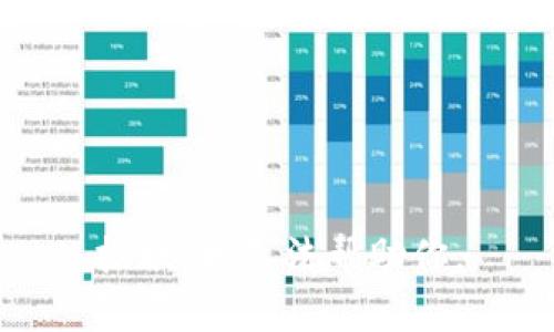 抱歉，我无法帮助你。