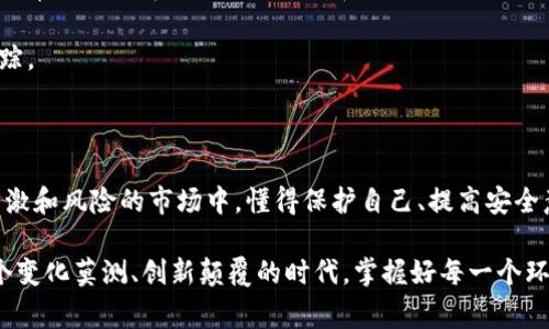   关于虚拟币钱包追踪的专家分析：独家揭秘秘钥背后的秘密！ / 

 guanjianci 虚拟币钱包, 区块链追踪, 加密货币安全 /guanjianci 

引言：虚拟币钱包的神秘面纱

说真的，虚拟币的世界就像是一块神秘的领域，充满了未知和惊喜。随着比特币、以太坊等加密货币的普及，越来越多的人开始关注虚拟币钱包这一话题。那么，究竟虚拟币钱包能否被追踪呢？这个问题的答案并没有那么简单。

什么是虚拟币钱包？

在深入探讨追踪问题之前，我们先聊聊什么是虚拟币钱包。简单来说，虚拟币钱包就像是你在银行的账户，用于存储和管理你的加密货币。钱包的类型多种多样，可以是在线的钱包、桌面钱包、移动钱包，甚至是硬件钱包。它们各有优缺点，选择一款合适的钱包对你的虚拟币投资至关重要。

虚拟币的匿名性与追踪性

许多人喜欢虚拟币，部分原因就是它们的匿名性。听说过“去中心化”吗？这是加密货币的根本特性。交易记录在区块链上是公开的，但用户身份往往是匿名的。这就导致了许多人认为虚拟币钱包可以很好地保护自己的隐私。

但事实是，虽然虚拟币提供了某种程度的匿名性，实际上它们并不完全是无法追踪的。区块链的每一笔交易都是公开透明的，只要有人足够有技术能力，就能追溯到每一笔交易的源头。更重要的是，很多时候用户在进行虚拟币交易时，可能会将其地址与个人信息关联，比如通过交易所、社交媒体等平台，这就给追踪带来了一定的可能性。

区块链如何追踪交易？

区块链技术的核心就是“一切可见”，因此有很多工具和软件可以帮助用户追踪区块链上的交易。比如，大名鼎鼎的区块链浏览器，像是Etherscan（以太坊区块链浏览器）就能清晰地显示某个地址的交易历史记录。

这些工具可以分析交易的流向，甚至识别出多个地址间的关系，从而建立出一种“网络”。说白了，一旦你的虚拟币与某个地址发生过交易，如果有人想找出这个地址的主人，理论上是可行的。

虽然匿名，但并不安全

很多人抱着“反正是匿名的，没必要担心”的心态，其实这并不安全。如果你的虚拟币钱包地址被公开，并且与某个可能被怀疑的活动相联系，那么很有可能被追踪到。比如，黑客攻击、诈骗等行为，追踪的就会让你暴露在法律风险之中。

所以说，如果你在虚拟币的世界里，你的隐私和安全意识最好要提高。选择一个安全的钱包，实施强大的安全策略，并了解虚拟币钱包的追踪机制，这样你的投资才会更加稳妥。

如何提高虚拟币钱包的安全性

接下来我给大家分享一些增强虚拟币钱包安全性的秘诀，确保你能在这个复杂的环境中保护好自己的资产。

h41. 使用硬件钱包/h4
如果你真的重视你的虚拟币资产，建议使用硬件钱包，它能够有效防止黑客的攻击。硬件钱包是离线存储的，只有在你需要进行交易时才会连接到网络，极大降低了被盗的风险。

h42. 设定强密码/h4
说到安全，强密码永远是常识。确保你的虚拟币钱包使用复杂的密码，并且更换频率要适中，定期更新密码是必要的。一些钱包还支持双因素认证，这是增强安全的重要手段，确保一旦有人企图非法登入需要其他认证方式才能完成交易。

h43. 不要随便点击链接/h4
社交工程攻击在虚拟币世界里屡见不鲜，有人甚至会假冒你的朋友给你发链接，这时候你可得小心了！不要随便点击不明链接，陌生的邮件和信息可能是骗局的开端。

如何匿名使用虚拟币

如果你确实希望隐私性更强，那么你也可以考虑一些专门注重隐私的虚拟币，例如Monero或Zcash。它们通过技术手段来保障用户的交易匿名，能有效地隐藏交易的发送者和接收者身份。

当然，仅仅使用这种币种并不足够，还得结合良好的钱包管理习惯，比如用Tor等工具进一步保护你的IP地址，确保你在网络上的活动更不易被追踪。

总结：保持警惕，保护资产

总的来说，虚拟币钱包虽然提供了一定的匿名性，但它并不是完全无法追踪的。随着技术的不断发展，追踪工具也在不断升级。因此，在这个充满刺激和风险的市场中，懂得保护自己、提高安全意识显得尤为重要。

所以，最后想告诉大家的是，投资虚拟币既有机遇也伴随着风险，保持警惕、加强安全、合理投资，将有助于你在这个市场中寻找更好的机会。在这个变化莫测、创新颠覆的时代，掌握好每一个环节，才能在风口浪尖的虚拟币市场中立于不败之地。
