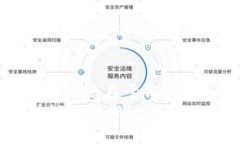 小狐狸钱包币不显示代币余额？专家揭秘独家解