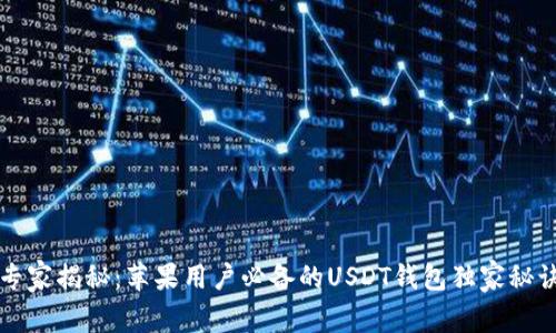 专家揭秘：苹果用户必备的USDT钱包独家秘诀