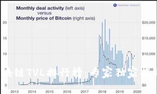 2023年区块链TVL排行榜：专家独家揭秘投资秘诀