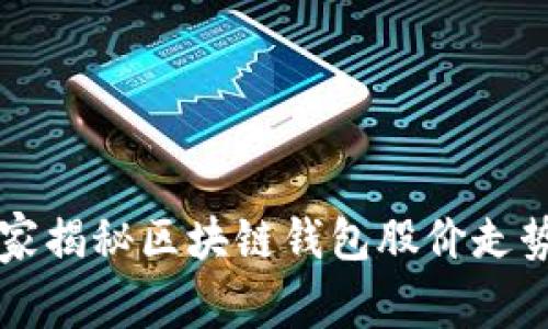 专家独家揭秘区块链钱包股价走势的秘诀