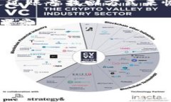 很抱歉，目前关于tpwallet账号找回的具体信息并不