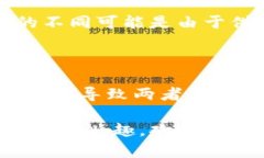 在讨论TPWallet中的价格与交易所的价格是否一致之