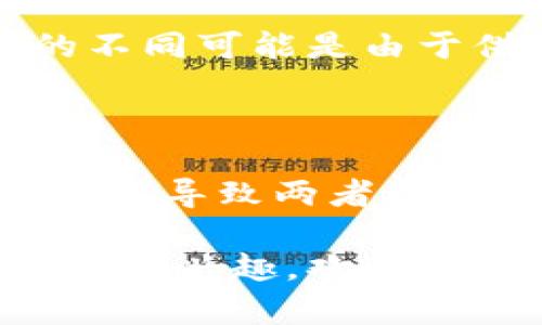 在讨论TPWallet中的价格与交易所的价格是否一致之前，我们首先需要了解TPWallet和交易所的基本功能和运行原理。

什么是TPWallet?

TPWallet是一款集成了多种区块链资产管理功能的钱包应用。用户可以在这里管理多种数字货币，包括但不限于比特币、以太坊以及各种山寨币。 

与其他数字货币钱包一样，TPWallet的主要功能是让用户安全地存储和管理他们的数字资产。不过，TPWallet不仅仅是一个简单的冷钱包，它还支持交易。用户可以通过TPWallet直接进行数字货币的买卖，或者在去中心化交易所（DEX）进行交易。

什么是交易所?

交易所是一种平台，用户可以在这里买卖各种数字货币。依靠集中式或者去中心化的机制，交易所能够提供实时的市场价格，并提供交易对，如BTC/USDT、ETH/BTC等。

一些著名的交易所包括Binance、Coinbase、Huobi等。这些平台通常提供丰富的交易工具、分析数据以及加密货币衍生品。

TPWallet的价格与交易所价格的比较

那么，TPWallet中的价格和交易所的价格到底有没有差别呢？答案是：这要依赖于多个因素。

市场流动性

首先，价格的一致性归根结底取决于市场流动性。如果TPWallet中的流动性比较高，那么我们能够看到的价格和交易所的价格会比较接近。相反，如果流动性较低，用户在TPWallet上买卖某种数字货币时，价格可能会与交易所有所偏离。

交易手续费因素

其次，交易手续费也是一个重要的考量因素。交易所和TPWallet的交易费用可能有所不同，这会影响用户的最终交易价格。例如，在TPWallet进行交易时，如果手续费较低，那么用户可能在不同时刻看到不同的价格，尤其是在市场剧烈波动的情况下。

市场波动性和延迟

市场波动性是我们的第三个因素。有时候，交易所的价格会因为不同用户之间的供需关系而出现瞬间的剧烈波动。此时，如果TPWallet的价格更新不够及时，可能会与交易所的价格产生偏差。

就像打个比方，你在一个超市看见牛奶价格是10元，而你的邻居在另一个超市发现同样的牛奶价格是9.5元。价格的不同可能是由于供需、促销或其它因素导致的。也就是说，实时性是非常重要的。

小结

综上所述，TPWallet中的价格和主流交易所的价格不一定一样。尽管二者有可能会相近，但影响价格的一系列因素可能导致两者之间出现差异。因此，在进行交易前，最好在多个平台上查看价格，以确保你获得最佳的交易体验。

希望以上内容能够帮助你理解TPWallet价格与交易所的关系。如果你还有其他问题或者对数字货币交易的其它方面感兴趣，欢迎继续讨论！