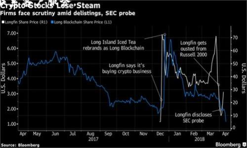   欧意交易所专家独家揭秘：如何快速绑定微信和支付宝！ / 
 guanjianci 欧意交易所, 绑定微信, 绑定支付宝 /guanjianci 

引言：为什么要绑定微信和支付宝？
说真的，随着数字货币的流行，越来越多的人选择在交易所上进行投资。而欧意交易所作为一个备受欢迎的平台，不仅提供丰富的交易选项，还支持多种支付方式，其中微信和支付宝是中国用户最常用的支付工具之一。如此一来，绑定微信和支付宝直接进行充值和提现，简直太方便了！

第一步：注册欧意交易所账户
在说绑定之前，咱们得先确保你已经注册了欧意交易所的账户。如果还没有，赶紧去官网注册吧！通常来说，注册过程十分简单，只需提供你的邮箱或手机号码，并设置一个安全密码。当然，建议你用一个复杂一点的密码，保护好你的资产是最重要的。

第二步：登录你的账户
注册完毕后，使用你的账号和密码登录欧意交易所。登录后，你会看到一个清晰的界面，展现了各种功能模块。别急，咱们的目标是进行支付工具的绑定。

第三步：进入账户设置
好啦，登录后找到“账户设置”这部分。通常在右上角会有一个“个人中心”或者你的头像，点进去就能看到设置选项。这里就像是你的个人控制中心，可以管理和调整账户的设置。

第四步：绑定微信和支付宝
在账户设置中，会有一个“支付方式”或“绑定支付工具”的选项。点击进去，你会看到系统提示你可以绑定微信、支付宝或其他支付工具。在这里，咱们先选择微信。
点击“绑定微信”后，系统会要求你扫描二维码或者输入相关信息。你只需打开自己的微信，选择“扫一扫”，对准二维码即可。绑定成功后，系统会提示你。而且，绑定的时候需要确保你的微信没有绑定其他交易所哦，否则会出现冲突。
接着，就重复同样的步骤绑定支付宝。扫一扫，确认，完成！听到这儿，可能有人会问，绑定的过程是否安全？事实上，欧意交易所拥有多重安全措施来保护你的信息和资金，这点你放心吧。

第五步：测试支付功能
绑定完成后，建议你做个小测试，确保一切正常。你可以尝试小额充值，用微信或支付宝试一试。这样一来，你就能确认绑定是否成功，同时也熟悉了一下操作流程。很多用户在初期都是通过这个方式快速了解如何在交易所内操作的，效果不错哦。

需要注意的事项
在绑定的过程中，注意以下几点：
ul
    li确保你的微信和支付宝账户信息真实有效，避免任何验证不通过的情况。/li
    li尽量绑定同一个账号的支付工具，多个账号可能导致后续麻烦。/li
    li绑定时注意网络安全，避免在公共Wi-Fi下进行这种操作，保护好你的账号安全。/li
/ul

总结：简单、快捷、方便
绑定微信和支付宝其实并不复杂，整个流程下来只需花费几分钟的时间。然而，所带来的便利却是显而易见的。通过绑定，用户不仅能够享受到快速充值提现的体验，还能以更加便捷的方式参与数字货币的交易，迎接这一新时代的挑战。
当然，如果你在绑定过程中的确遇到了问题，别忘了寻找欧意交易所的客服，他们会给你及时的帮助，是不是很贴心呢？最后，希望每位投资者都能在欧意交易所上找到属于自己的财富之路，收益满满！

常见问题解答
h4问：绑定失败怎么办？/h4
答：首先检查你的支付工具是否正常使用，其次确认二维码是否扫描正确，最后可以尝试重新绑定。如果问题依旧，建议联系客户服务。

h4问：绑定后的支付安全性如何保障？/h4
答：欧意交易所会采用多重安全措施，确保你的账户和交易操作安全。同时，用户也应该定期更换密码，保持警觉。

h4问：能否绑定多个微信或支付宝账户？/h4
答：一般情况下，建议绑定一个账户。如果需要更改，最好解除之前的绑定再进行新的绑定，避免冲突。

好了，今天的分享就到这里。希望对你绑定微信和支付宝有所帮助，祝你交易顺利哦！