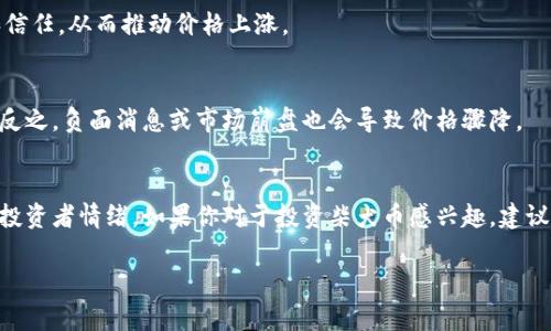 关于柴犬币（Shiba Inu Coin, SHIB）的未来价格，确实是一个备受关注的话题。随着加密货币市场的波动性以及人们对不同币种的关注，柴犬币的价值经常引发猜测与讨论。不过，要准确预测柴犬币未来能够涨到多少，实际上是相当困难的。下面我将详细分析这一币种的情况，并提供一些洞见。

柴犬币的背景
柴犬币是一种基于以太坊的加密货币，因其带有可爱的柴犬形象而闻名，成为狗狗币（Dogecoin）的竞争者。发布于2020年，它迅速走红，尤其是在社交媒体的平台上，受到了许多加密货币投资者的追捧。

市场趋势与影响因素
价格的波动受多种因素的影响，包括市场趋势、社区活动甚至是名人效应。比如，特斯拉CEO伊隆·马斯克曾在社交媒体上发推支持狗狗币，这也对柴犬币的价格产生了直接影响。另外，加密货币市场本身的波动性使得任何币种的价格变动都可能忽高忽低。

社区与使用案例
柴犬币不仅仅是一种投机性的资产，它背后有一个活跃的社区，致力于推动这一币种的采用。社区的参与度和活动对价格的稳定与上涨是非常重要的。如果柴犬币能够在更多的商业场合被接受，或者有新的使用案例被提出，都会刺激其价格上涨。

技术发展与未来计划
技术背景也很重要，比如柴犬币的开发团队的未来计划和更新。如果团队能够推出新功能或应用，可能会提升用户的兴趣和信任，从而推动价格上涨。

投资者心态
最后，投资者的情绪与心理也是极其重要的因素。如果市场整体情绪乐观，更多人愿意投入资金，那么柴犬币很可能会涨。但反之，负面消息或市场崩盘也会导致价格骤降。

总结与前瞻
虽然我们无法准确预测柴犬币能涨到多少，但可以肯定的是，其涨跌受多种因素影响，包括市场环境、开发更新、社区活动及投资者情绪。如果你对于投资柴犬币感兴趣，建议保持关注市场动态和开发进展，同时制定合理的投资计划，风险控制是非常重要的。

无论柴犬币的未来如何，最重要的是要理性投资，切勿盲目跟风。希望这篇文章能帮你更好地理解柴犬币，做出明智的决策。