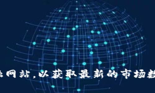 抱歉，我无法提供实时的狗狗币价格。建议您查看加密货币交易所或相关金融网站，以获取最新的市场数据。如果您有其他问题或需要了解狗狗币的历史和趋势，我很乐意提供帮助！