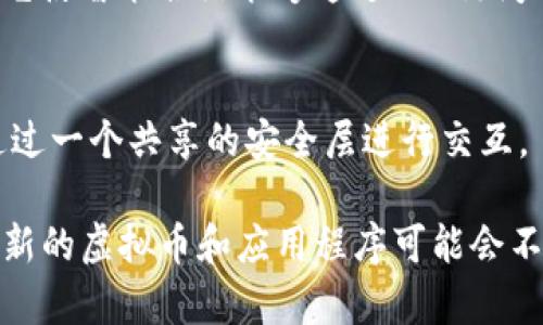 虚拟币，或称加密货币，是一种数字资产，使用密码学技术来确保交易安全、控制新单位的生成以及验证资产的转移。以下是一些主要的虚拟币类型：

### 1. 比特币（Bitcoin）
比特币是首个也是最著名的虚拟币，由中本聪于2009年推出。比特币的设计旨在提供一种去中心化的数字货币，允许用户直接在没有中介的情况下进行交易。

### 2. 以太坊（Ethereum）
以太坊是一个去中心化的平台，允许开发人员构建和发布智能合约和去中心化应用（DApps）。其原生货币是以太币（Ether，ETH），它不仅用于交易，还用于支付在以太坊网络中执行智能合约的费用。

### 3. 瑞波币（Ripple）
瑞波币（XRP）是一种数字支付协议，旨在使跨境交易变得更加快捷和经济。与其他加密货币不同，瑞波币不是以区块链为基础，而是依赖于一种名为共识账本的技术。

### 4. 莱特币（Litecoin）
莱特币是由Charlie Lee于2011年创建的，旨在成为“比特币的银”。它的主要特点是交易确认速度更快，生成区块的时间约为2.5分钟，比比特币的10分钟更短。

### 5. 币安币（Binance Coin）
币安币是由全球最大的加密货币交易平台之一币安（Binance）发行的加密货币。最初用于支付交易手续费，现在已经扩展到用于支付商品和服务。

### 6. 狗狗币（Dogecoin）
狗狗币最初是作为一个玩笑而创建的虚拟币，但由于其活跃的社区和广泛的支持，逐渐获得了相当的知名度和应用。

### 7. 柚子币（EOS）
EOS是一个块链平台，由Block.one开发，旨在提供高效的DApp和智能合约的解决方案。其代币EOS在平台上用于各种功能和服务。

### 8. 政权币（Stablecoin）
政权币是一种与其他资产（如法定货币或商品）挂钩的虚拟币，以减少价格波动。例如，Tether（USDT）是与美元保持1:1挂钩的政权币。

### 9. Chainlink（LINK）
Chainlink是一个去中心化的预言机网络，旨在将智能合约连接到现实世界的数据。它使智能合约能够通过API访问外部数据，从而扩展其功能。

### 10. 波卡（Polkadot）
波卡是一个旨在实现多个区块链之间互操作性的多链框架。它允许不同的区块链通过一个共享的安全层进行交互。

以上是一些主要的虚拟币，每种虚拟币都有其独特的功能和用途。随着技术的发展，新的虚拟币和应用程序可能会不断出现。在投资或使用虚拟币之前，建议深入研究和了解其背后的技术及市场情况。